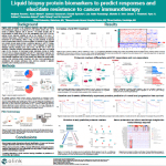 A poster about protein biomarkers